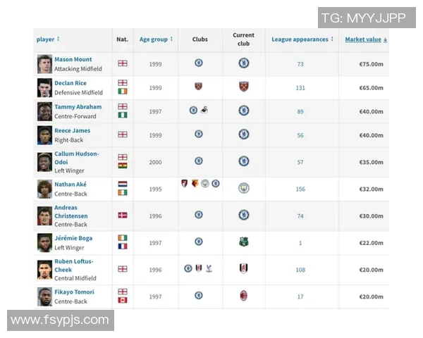 瑞典足球球星崛起之路 探索他们在欧洲足坛的精彩表现与影响力